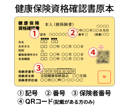 健康保険証原本